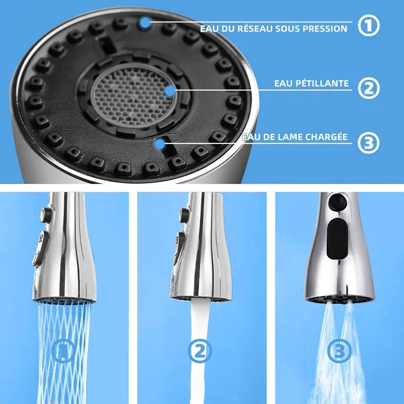 CleanFlow Kitchen Nozzle