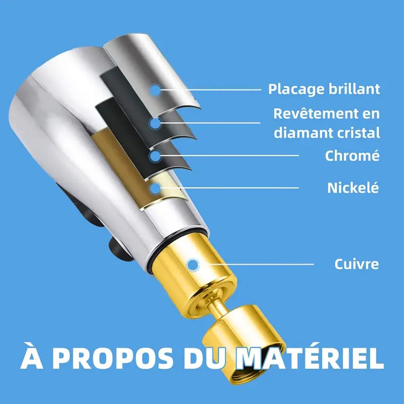 CleanFlow Kitchen Nozzle
